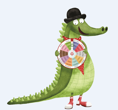 Inspector Drilo con su emocionómetro